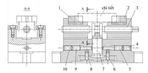 Hình 3 13 Tự định tâm bằng ren ốc trái chiều nhau 1 2 khối V 3 trục vít có ren 6