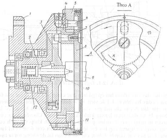 Hình 5 11 Mâm cặp tự kẹp chặt Khi mở máy vòng 5 được kẹp trên thân 1 bằng 5
