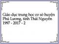 Giáo dục trung học cơ sở huyện Phú Lương, tỉnh Thái Nguyên 1997 - 2017 - 2