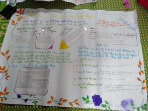 Đường link bài hát Buôn bấc buôn dầu của NSUT Lan Hương do HS Ngô V n Quang lớp 2