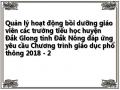 Quản lý hoạt động bồi dưỡng giáo viên các trường tiểu học huyện Đắk Glong tỉnh Đắk Nông đáp ứng yêu cầu Chương trình giáo dục phổ thông 2018 - 2