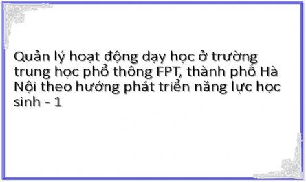 Quản lý hoạt động dạy học ở trường trung học phổ thông FPT, thành phố Hà Nội theo hướng phát triển năng lực học sinh - 1