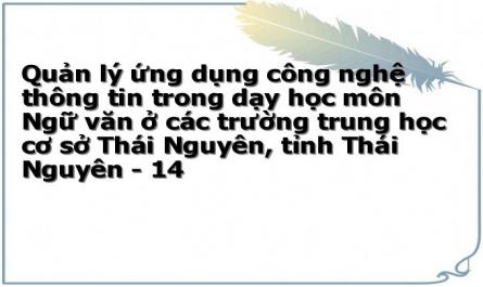 Quản lý ứng dụng công nghệ thông tin trong dạy học môn Ngữ văn ở các trường trung học cơ sở Thái Nguyên, tỉnh Thái Nguyên - 14