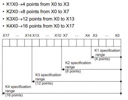 b Kiểu dữ liệu 32 bit double – word data b Kích thước dữ liệu và dải dữ liệu 4