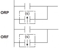 ENO LDP EN s ENO LDF EN s ENO ANDP EN s ENO ANDF EN s ENO ORP EN s ENO ORF EN s 2 Lệnh khởi 5