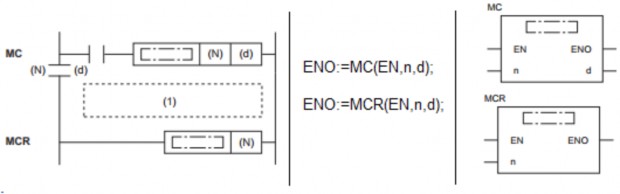  Chức năng dải giá trị kiểu dữ liệu Toán hạng Chức năng Dải giá trị 18