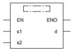 ENO PLUS U EN s1 s2 d ENO PLUSP U EN s1 s2 d PLUS PLUSP PLUS U PLUSP U enters Tên lệnh ADD P 11