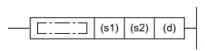 ENO ADDP EN s1 s2 d ADDP ADD U ADDP U enters ENO ADD U EN s1 s2 d ENO ADDP U EN s1 s2 d b Phép 12