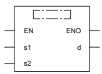 ENO MINUS U EN s1 s2 d ENO MINUSP U EN s1 s2 d MINUS MINUSP MINUS U MINUSP U enters Tên lệnh 17