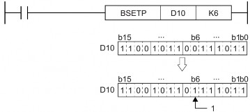 b Reset 1 bit trong 1 word dữ liệu Lệnh BRST P cho phép reset 1 bit xuống 0 n trong 1 word 22