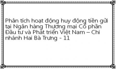 Phân tích hoạt động huy động tiền gửi tại Ngân hàng Thương mại Cổ phần Đầu tư và Phát triển Việt Nam – Chi nhánh Hai Bà Trưng - 11