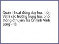 Trường Đang Công Tác (Có Thể Không Ghi): .................................................................