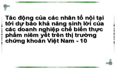 Thực Trạng Khả Năng Sinh Lời Của Các Doanh Nghiệp Chế Biến Thực Phẩm Việt Nam