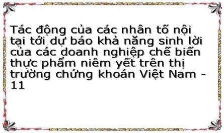 Số Lượng Các Doanh Nghiệp Cbtp Niêm Yết Trên Ttck Việt Nam 2007 – 2019