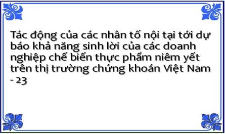 Tác động của các nhân tố nội tại tới dự báo khả năng sinh lời của các doanh nghiệp chế biến thực phẩm niêm yết trên thị trường chứng khoán Việt Nam - 23