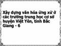 Thực Trạng Xây Dựng Văn Hoá Ứng Xử Ở Các Trường Trung Học Cơ Sở Huyện Việt Yên, Tỉnh