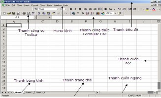 Hình B 13 8 Làm việc với Excel Thiết lập môi trường làm việc Công việc được 7