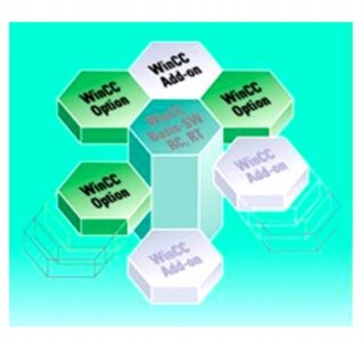 Hình 4 5 Các thành phần của win cc Hình 4 6 Cấu trúc của win cc 4 3 1 WinCC option 4