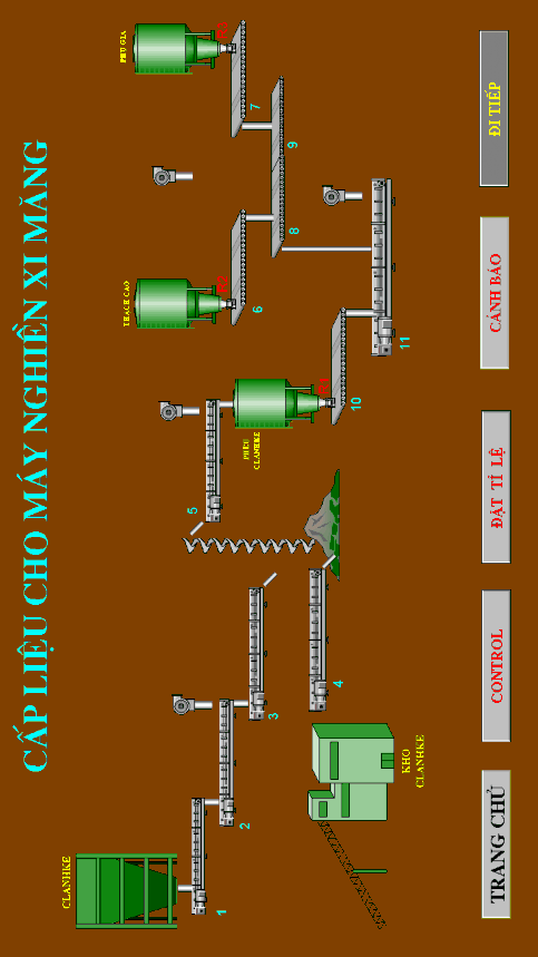 Hình 4 9 2b Màn hình giám sát công đoạn cấp liệu cho máy nghiền Hình 4 9 3a Màn 1
