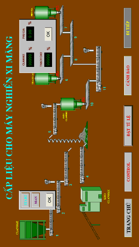 Hình 4 9 3a Màn hình giám sát công đoạn nghiền xi măng Hình 4 9 3a Màn hình giám 2
