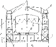 Hình VI 58 Các bộ phận cơ bản của ụ nổi 1 pông tông 2 tháp 3 cần trục 4 khu 4