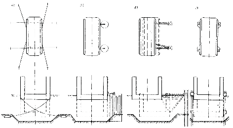 Hình VI 60 Sơ đồ neo giữ ụ nổi a neo xích b nhờ thiết bị định hướng liên 6