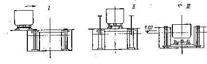 Hình VII 4 Sơ đồ hạ tàu bằng máy nâng thủy lực ngang có kích dài I chuyển tàu 1