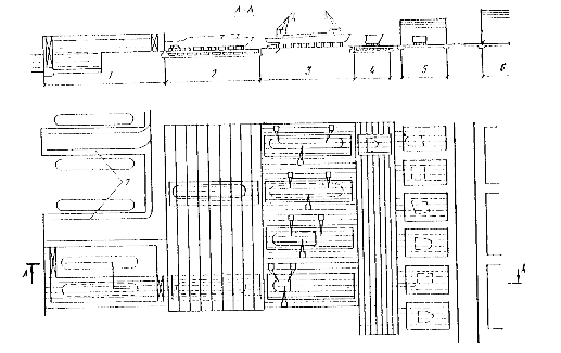 Hình II 6 Nhà máy đóng tàu vừa và nhỏ 1 U nước 2 Xe lớn vận chuyển tàu 3 Bệ 2