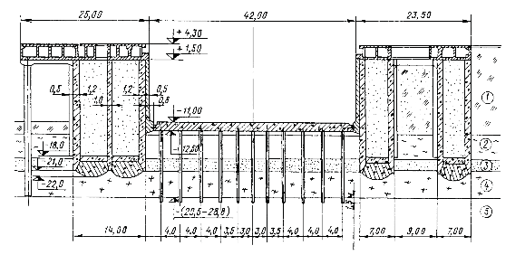 Hình VI 5 U khô ở Ê n độ 1 Sét bùn 2 Bùn 3 Cát 4 Đá phong hoá 5 Đá tốt 4 U khô 12