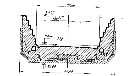 Hình VI 6 Kết cấu buồng ụ khô dạng trọng lực nặng bằng pông tông thép a U 14