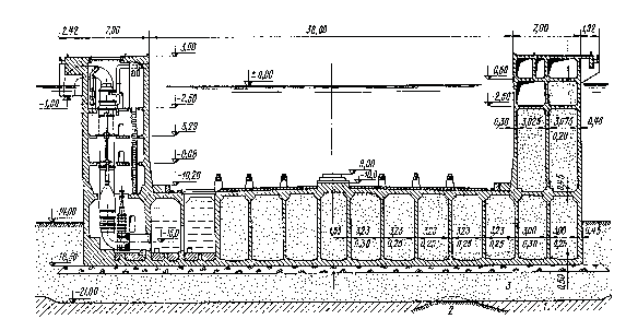 Hình VI 7 U khô ở Genue Italia 1 bê tông 2 đá nền 3 cát III Buồng ụ khô trọng 15