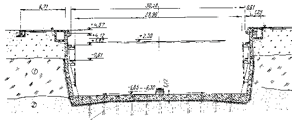 Hình VI 9 U khô ở nam Silldxơ ở Anh 1 Đất sét 2 Đất cát 3 Cọc thép chữ I dài 16