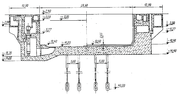 Hình VI 22 Đầu ụ khô ở Alêcxăngdrơ APE § 5 Trạm bơm hệ thống cấp thoát và 10