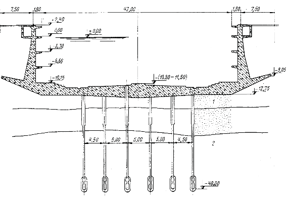 Hình VI 13 ô khô ở Alêcxăngdrơ 1 Cát 2 Đá IV Buồng ụ khô dạng kết cấu nhẹ 3