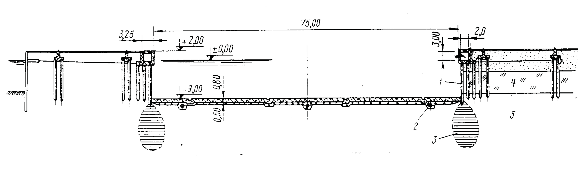 Hình VI 16 ô khô ở Malme Thuỵ điển 1 Tường bằng cừ thép 2 Các ống tiêu 6