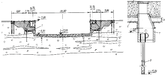 Hình VI 17 ô khô ở Côpenhaghen Đan Mạch 1 Cừ thép 2 Đất cát 3 Sét 4 Đá 5 Đáy 7