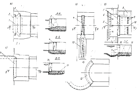 Hình VI 18 Sơ đồ đầu ụ cùng cửa các loại a đầu với cửa nổi b đầu với 8