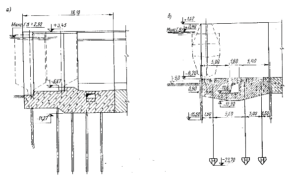 Hình VI 21 Đầu ụ khô nhẹ trên neo a ụ khô số 8 ở Kil Tây đức b ụ khô ở 9