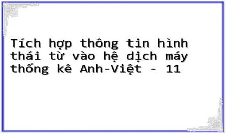 Tích hợp thông tin hình thái từ vào hệ dịch máy thống kê Anh-Việt - 11