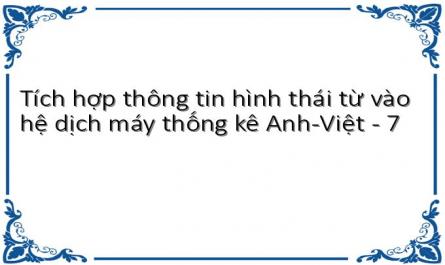 Thêm Thông Tin Hình Thái Từ Cho Tiếng Anh Và Tiếng Việt