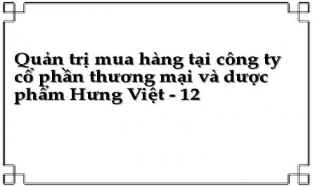 Quản trị mua hàng tại công ty cổ phần thương mại và dược phẩm Hưng Việt - 12