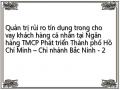Quản trị rủi ro tín dụng trong cho vay khách hàng cá nhân tại Ngân hàng TMCP Phát triển Thành phố Hồ Chí Minh – Chi nhánh Bắc Ninh - 2