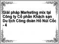 Nội Dung Và Chính Sách Các Bộ Phận Cấu Thành Marketing-Mix Trong Kinh Doanh Du Lịch