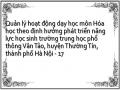 Quản lý hoạt động dạy học môn Hóa học theo định hướng phát triển năng lực học sinh trường trung học phổ thông Vân Tảo, huyện Thường Tín, thành phố Hà Nội - 17