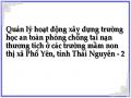 Quản lý hoạt động xây dựng trường học an toàn phòng chống tai nạn thương tích ở các trường mầm non thị xã Phổ Yên, tỉnh Thái Nguyên - 2