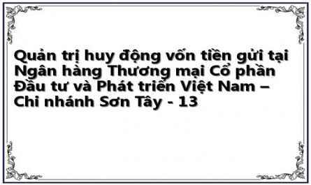 Quản trị huy động vốn tiền gửi tại Ngân hàng Thương mại Cổ phần Đầu tư và Phát triển Việt Nam – Chi nhánh Sơn Tây - 13