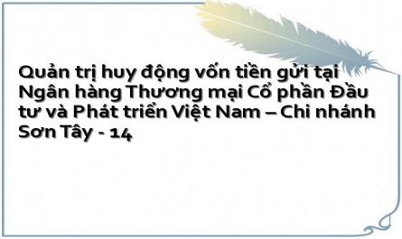 Quản trị huy động vốn tiền gửi tại Ngân hàng Thương mại Cổ phần Đầu tư và Phát triển Việt Nam – Chi nhánh Sơn Tây - 14