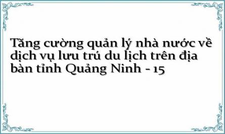 Tăng cường quản lý nhà nước về dịch vụ lưu trú du lịch trên địa bàn tỉnh Quảng Ninh - 15