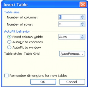 Number of columns Số lượng cột Number of rows Số lượng hàng Fixed Column width Độ 1
