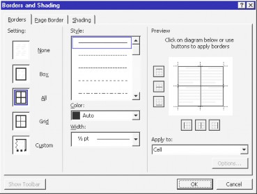 Setting Thiết lập hiển thị đường viền None Ẩn toàn bộ các đường viền Box 1